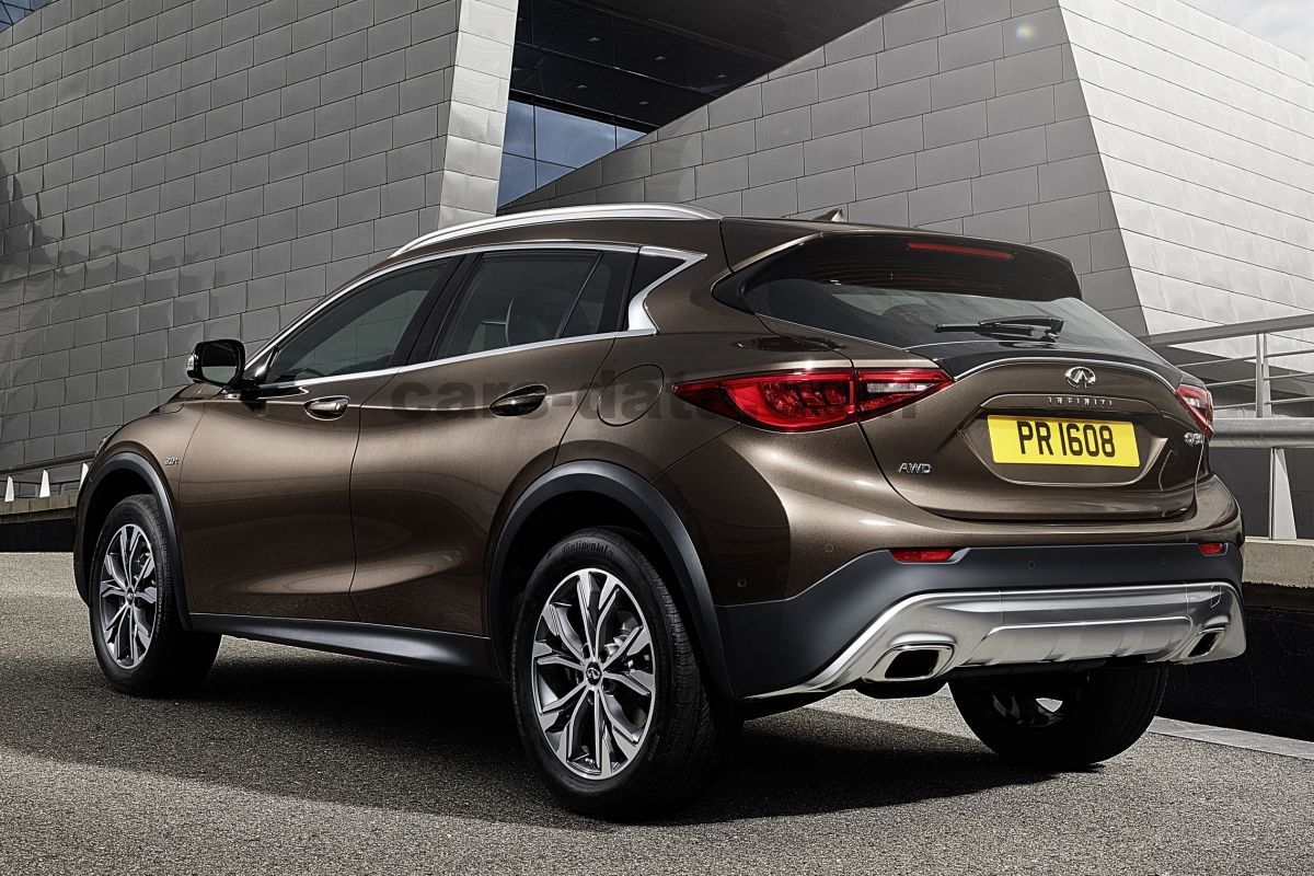 Infiniti QX30