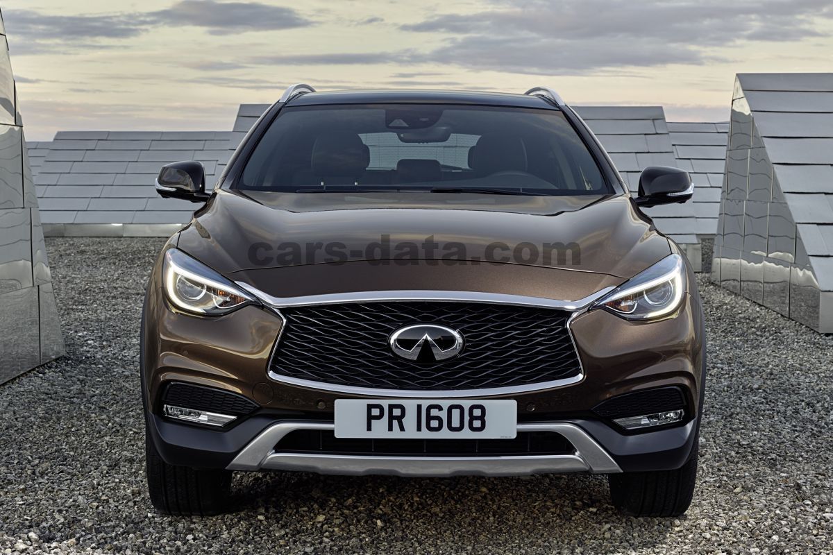 Infiniti QX30