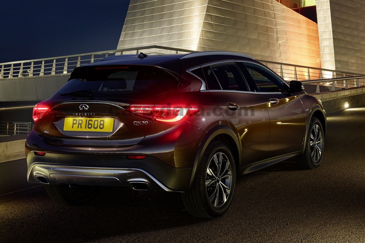 Infiniti QX30