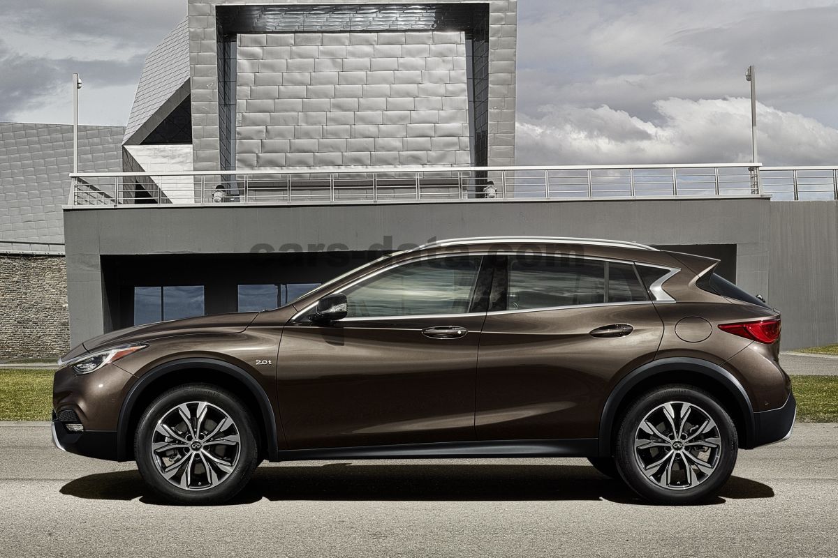 Infiniti QX30