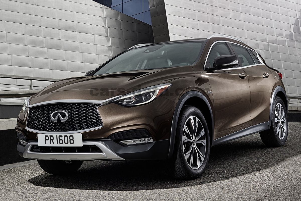 Infiniti QX30