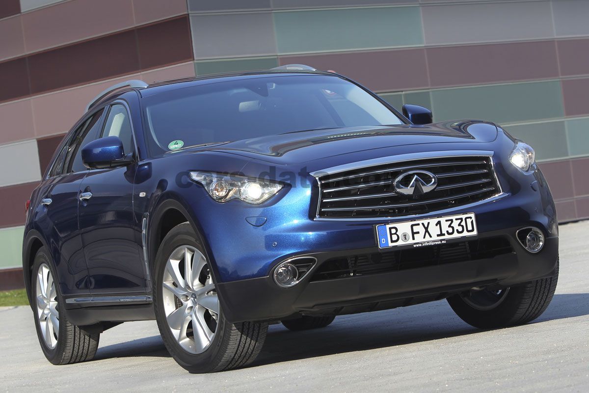 Infiniti QX70