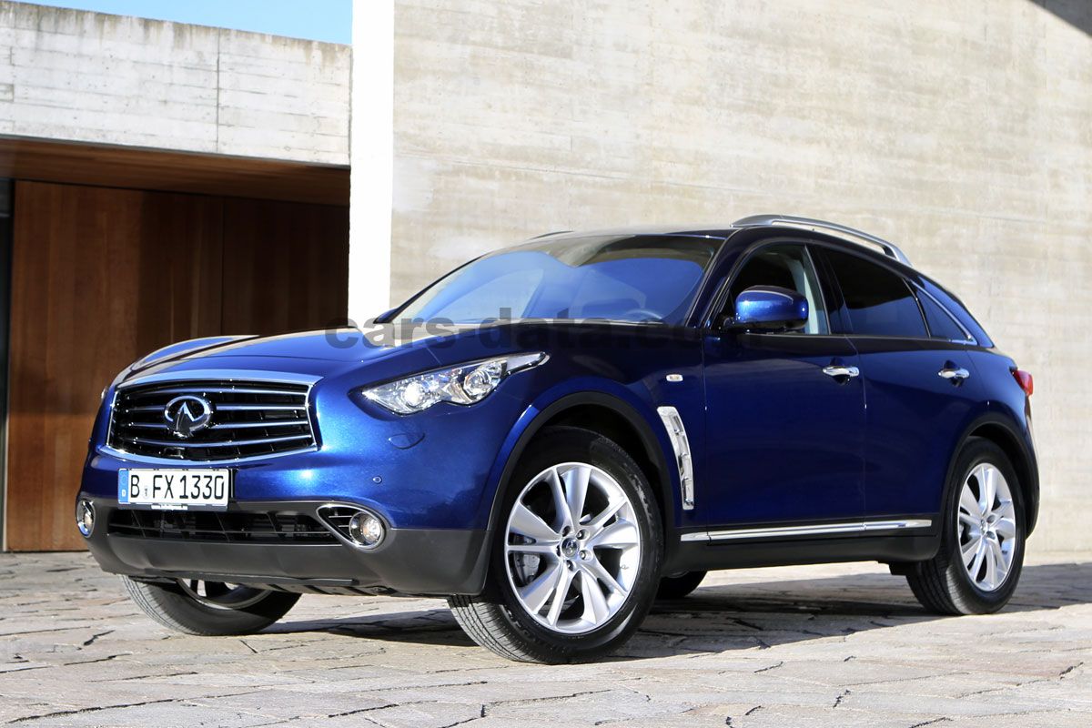 Infiniti QX70