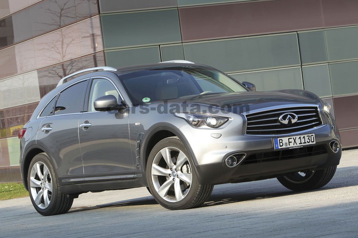 Infiniti QX70