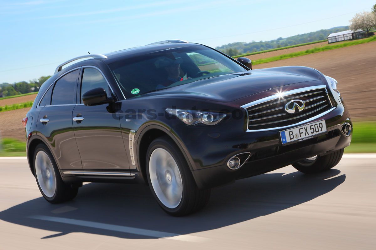 Infiniti QX70