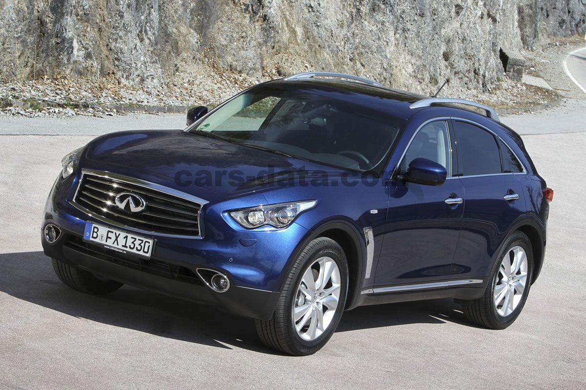 Infiniti QX70