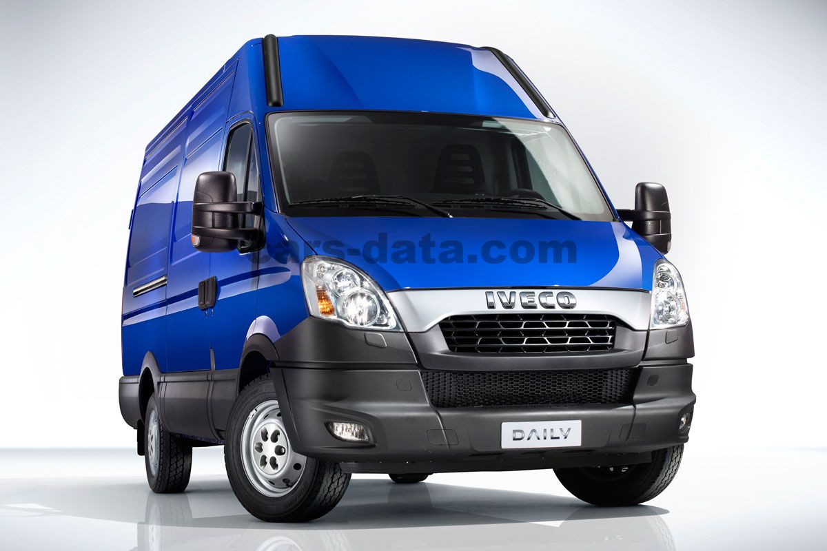 Iveco Daily