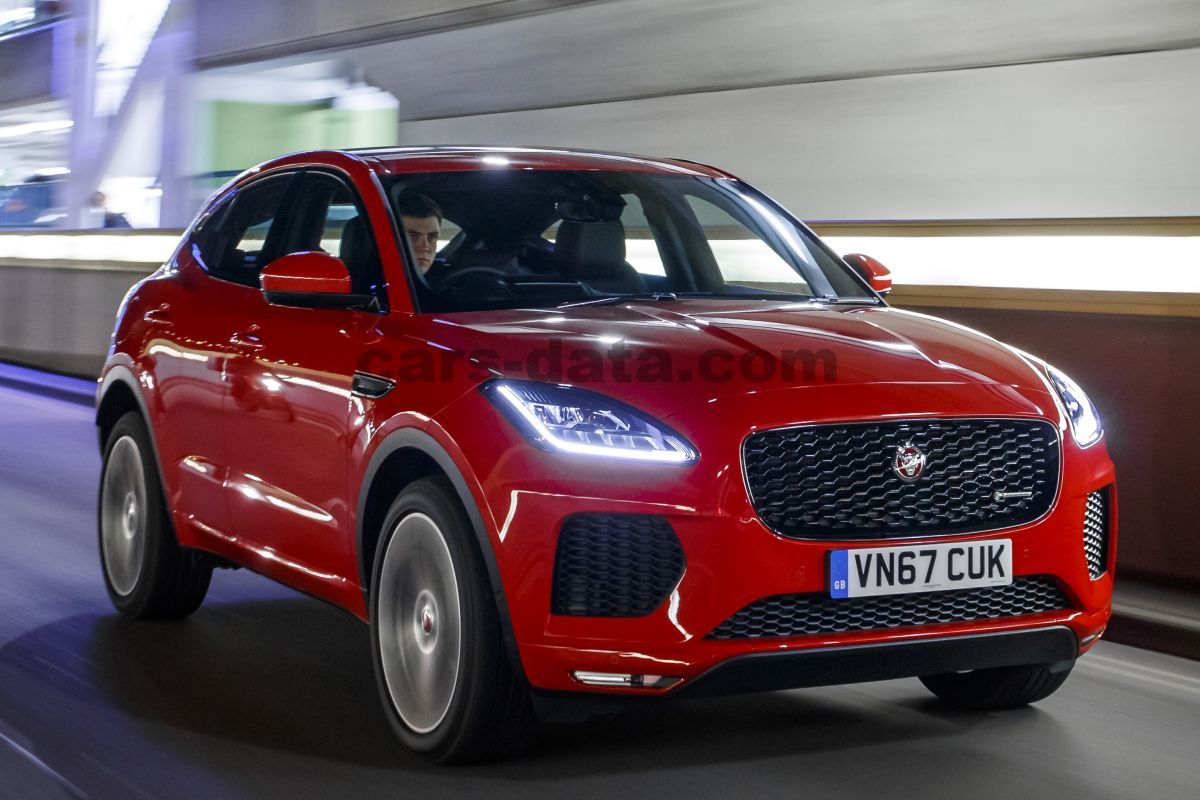 Jaguar E-Pace