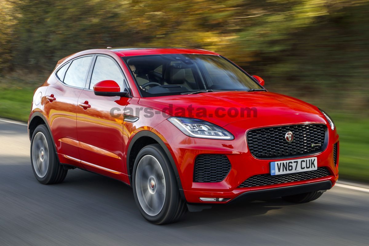 Jaguar E-Pace