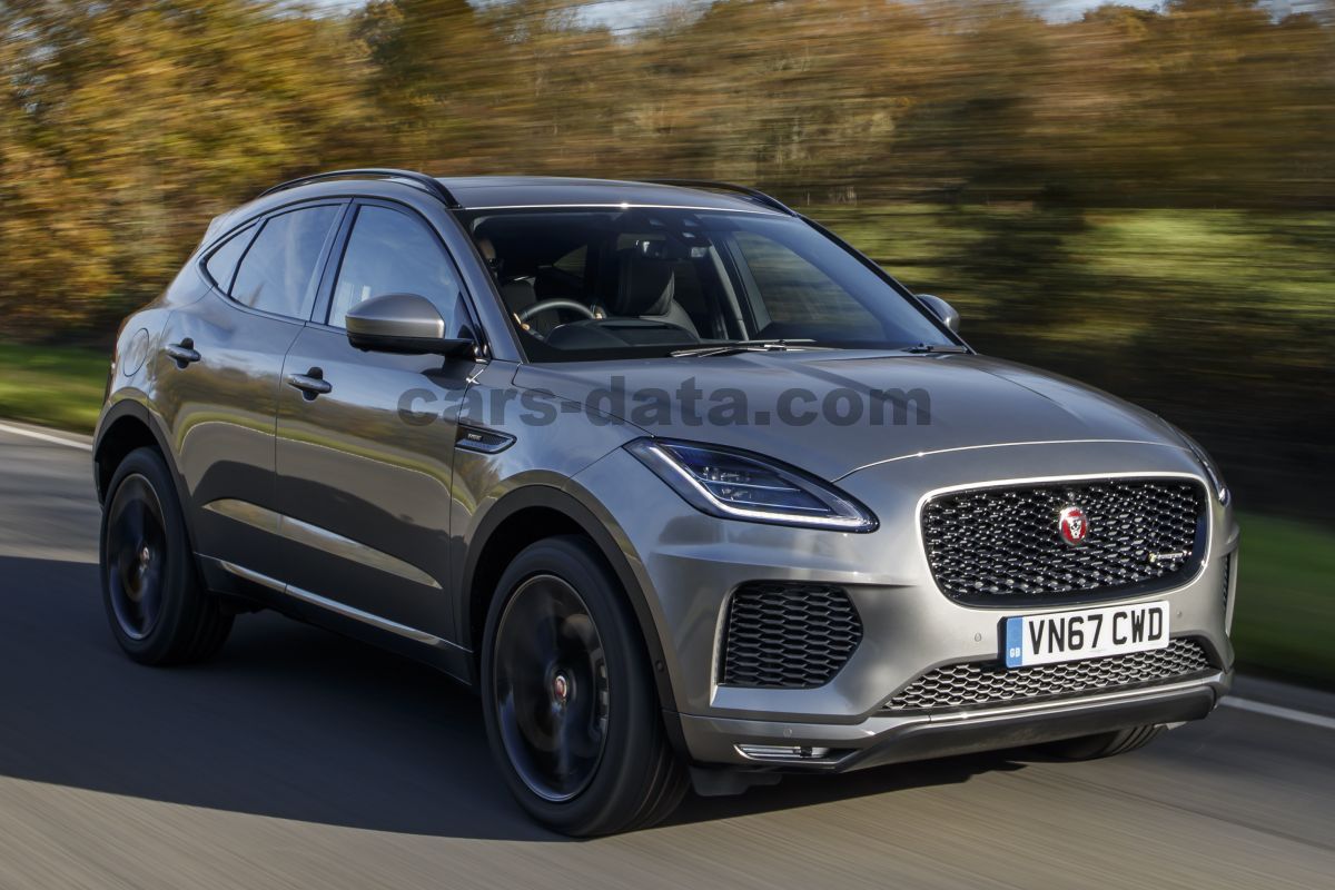 Jaguar E-Pace