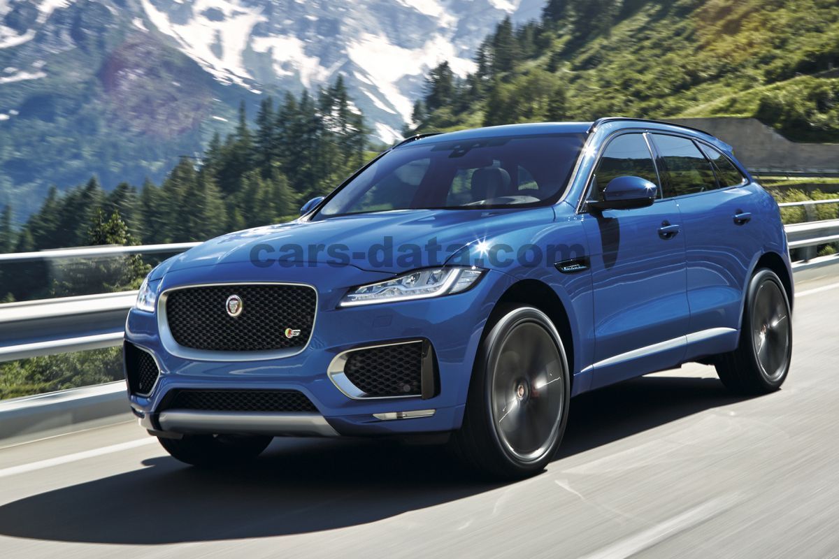 Jaguar F-Pace