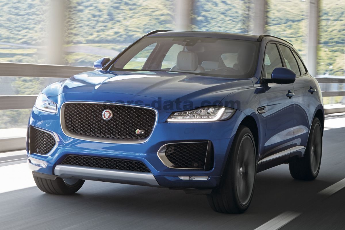 Jaguar F-Pace