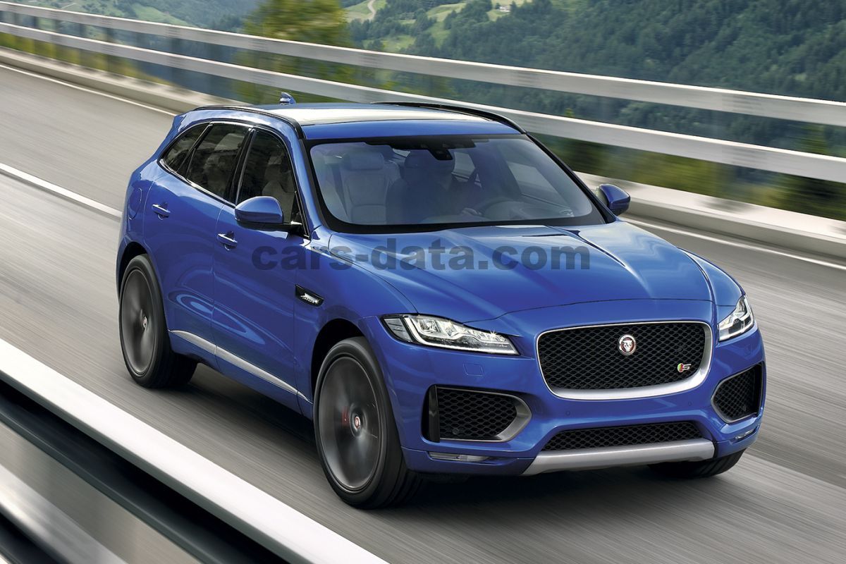 Jaguar F-Pace