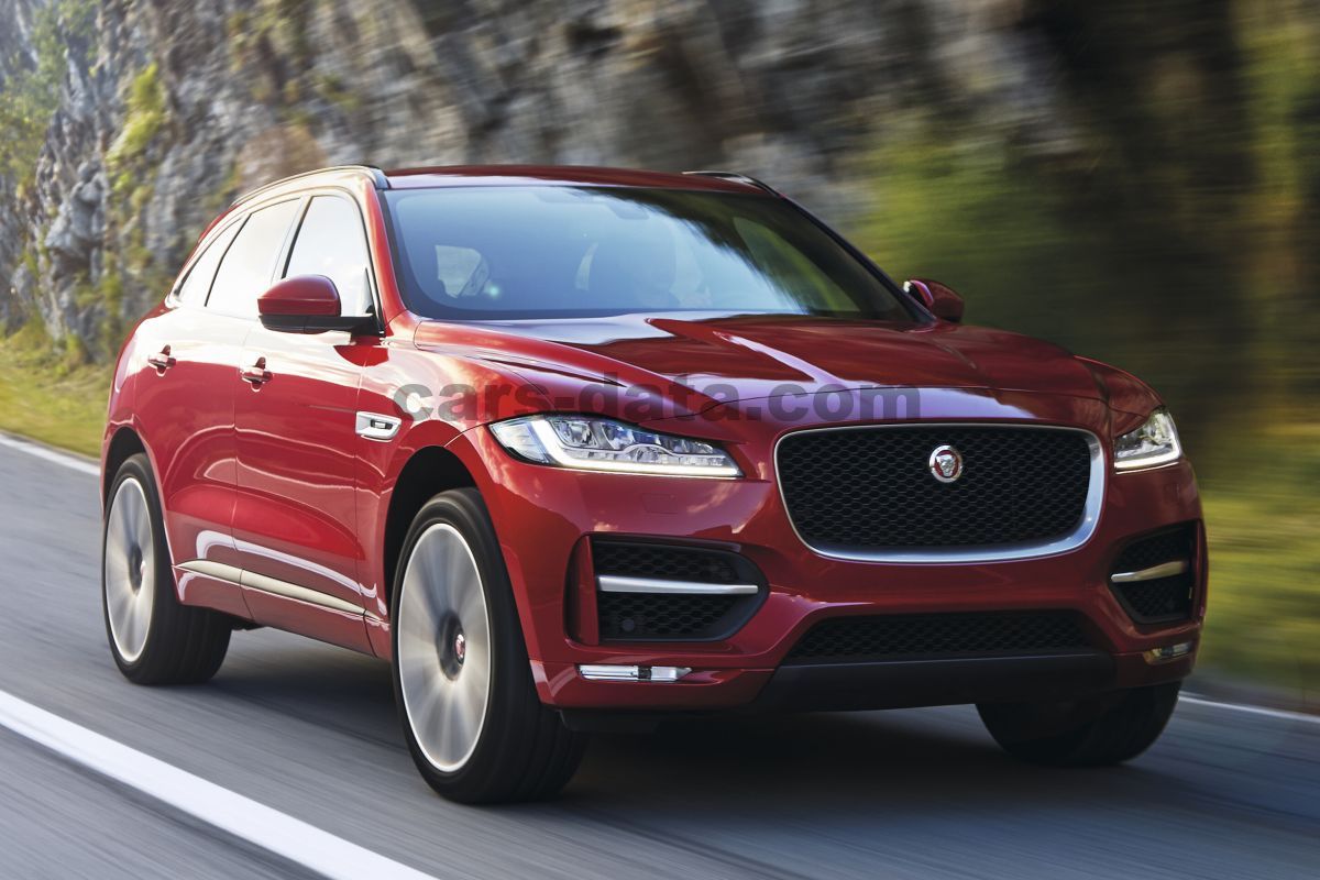 Jaguar F-Pace