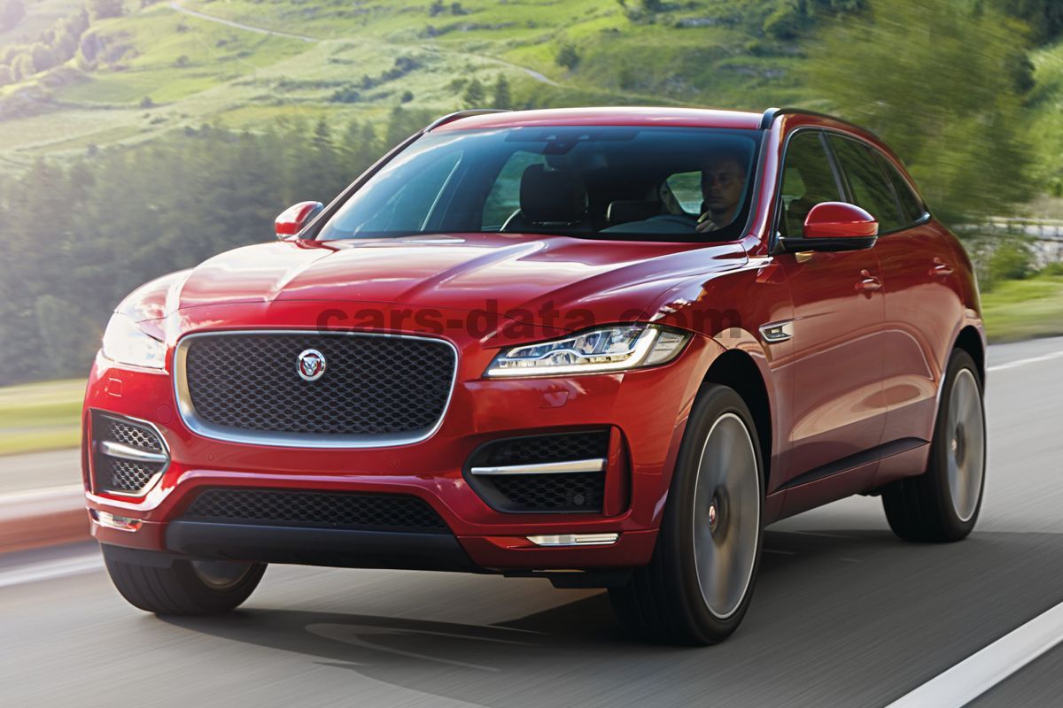 Jaguar F-Pace