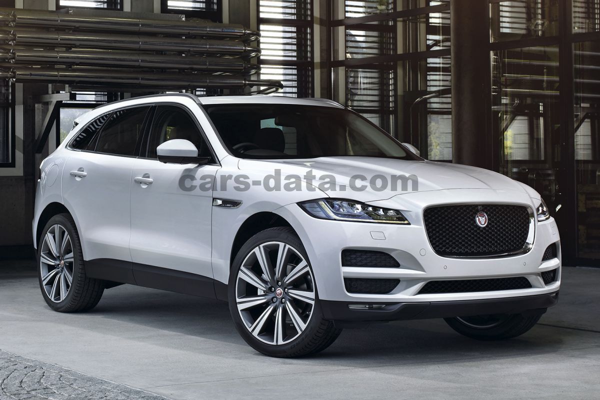 Jaguar F-Pace