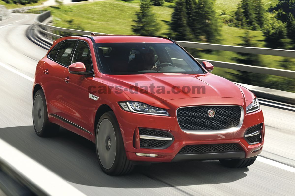 Jaguar F-Pace