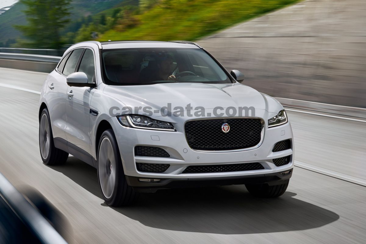 Jaguar F-Pace