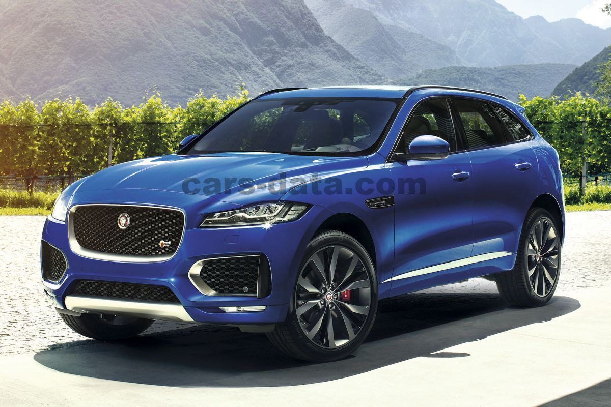 Jaguar F-Pace