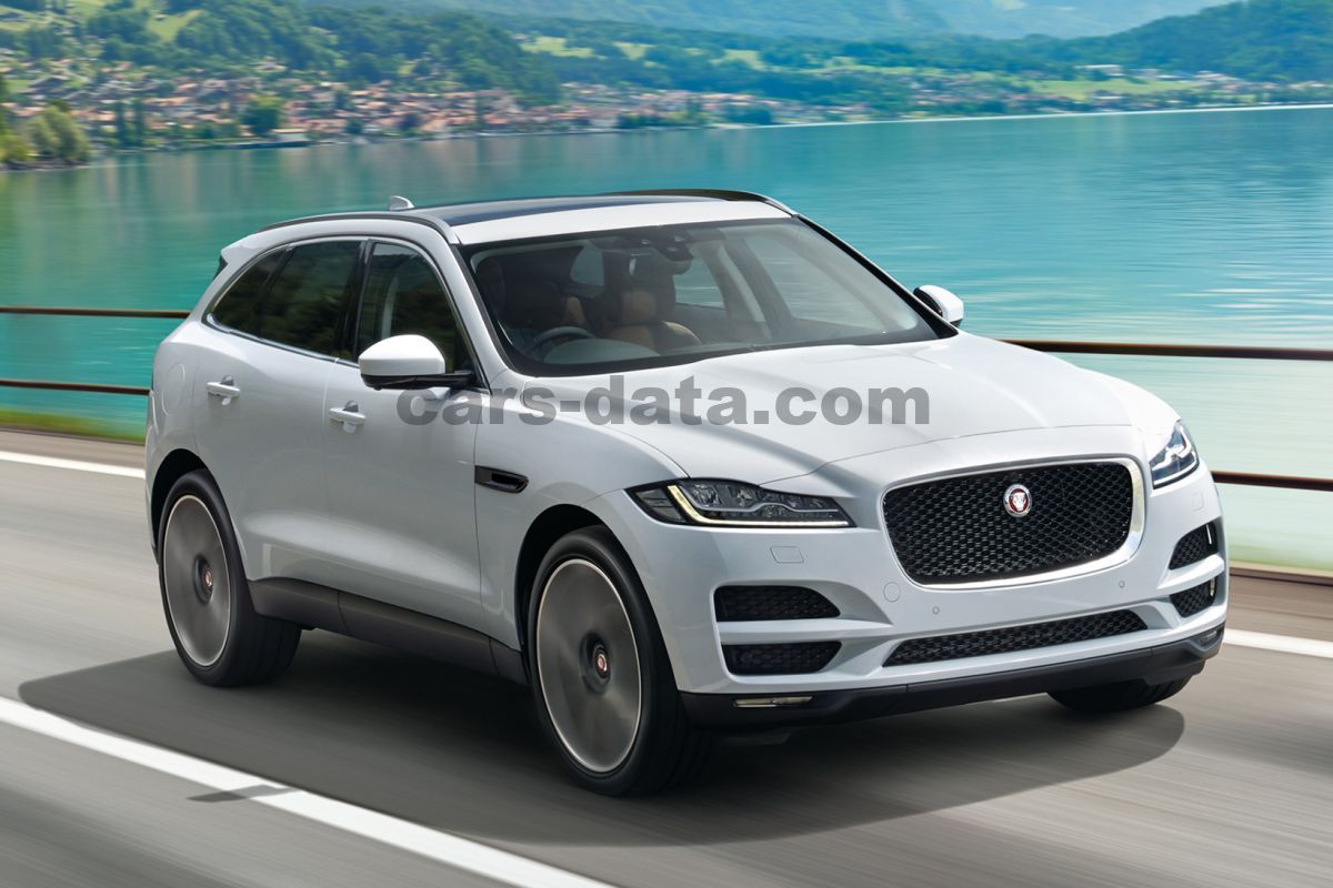 Jaguar F-Pace