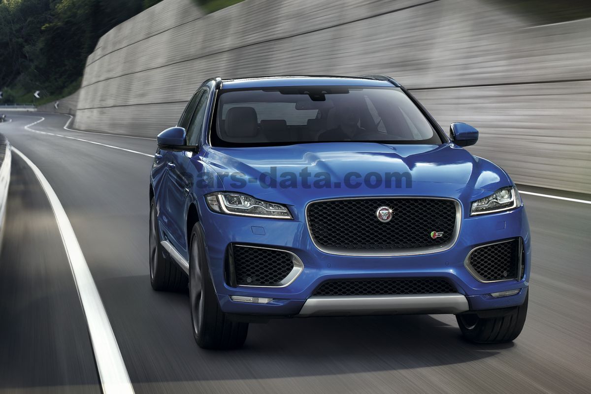 Jaguar F-Pace