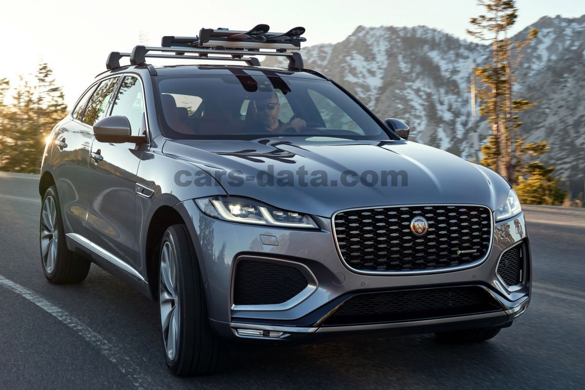 Jaguar F-Pace