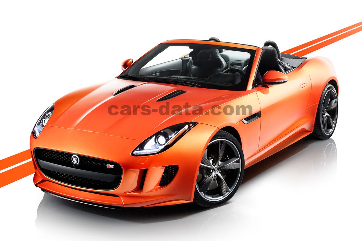 Jaguar F-type Convertible