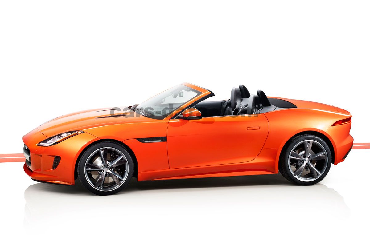 Jaguar F-type Convertible