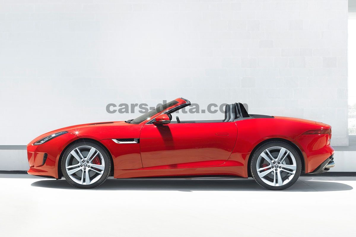 Jaguar F-type Convertible