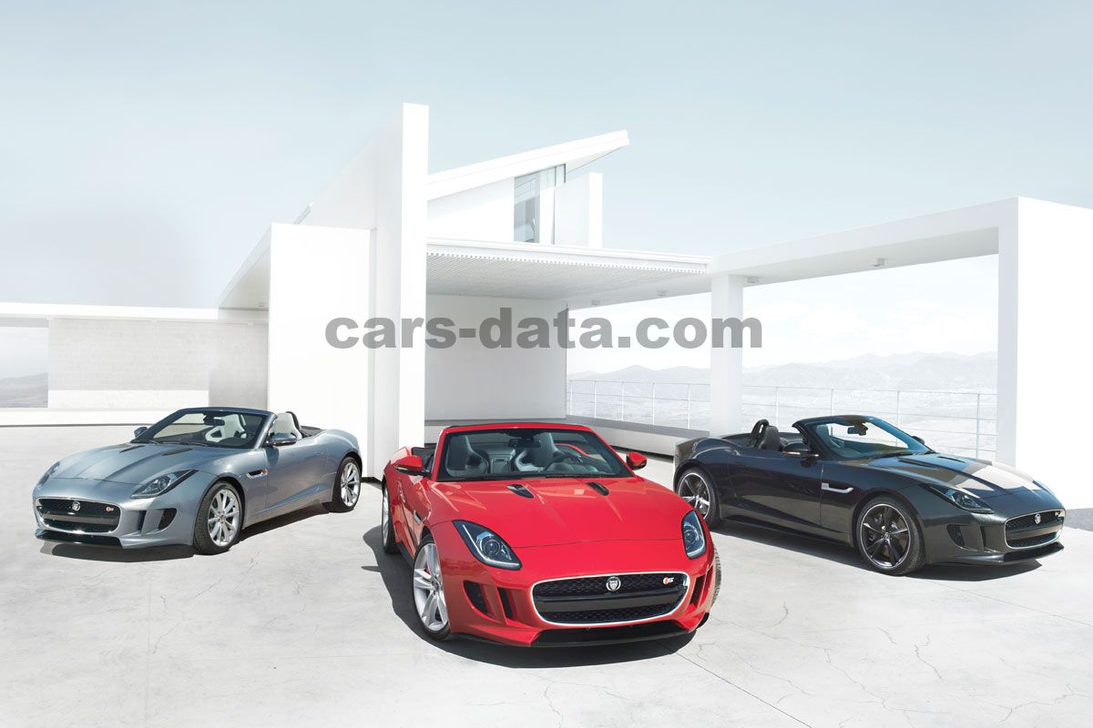 Jaguar F-type Convertible