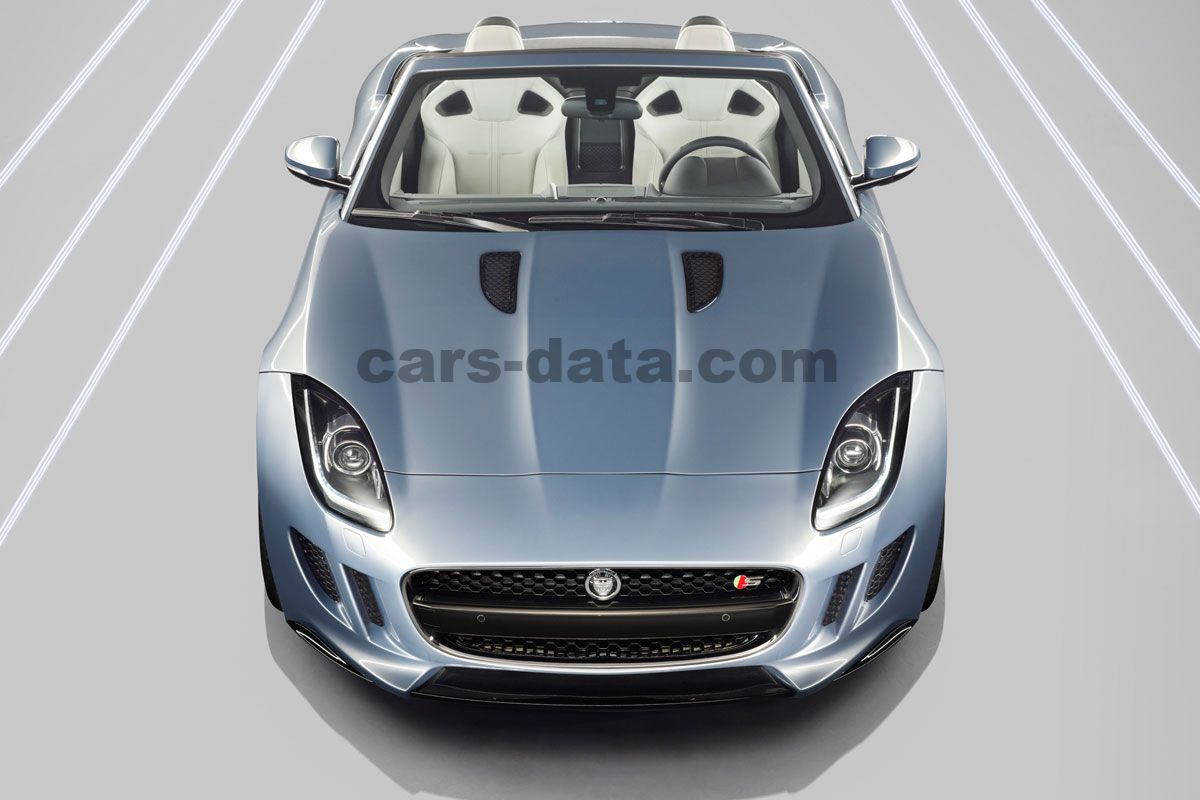 Jaguar F-type Convertible