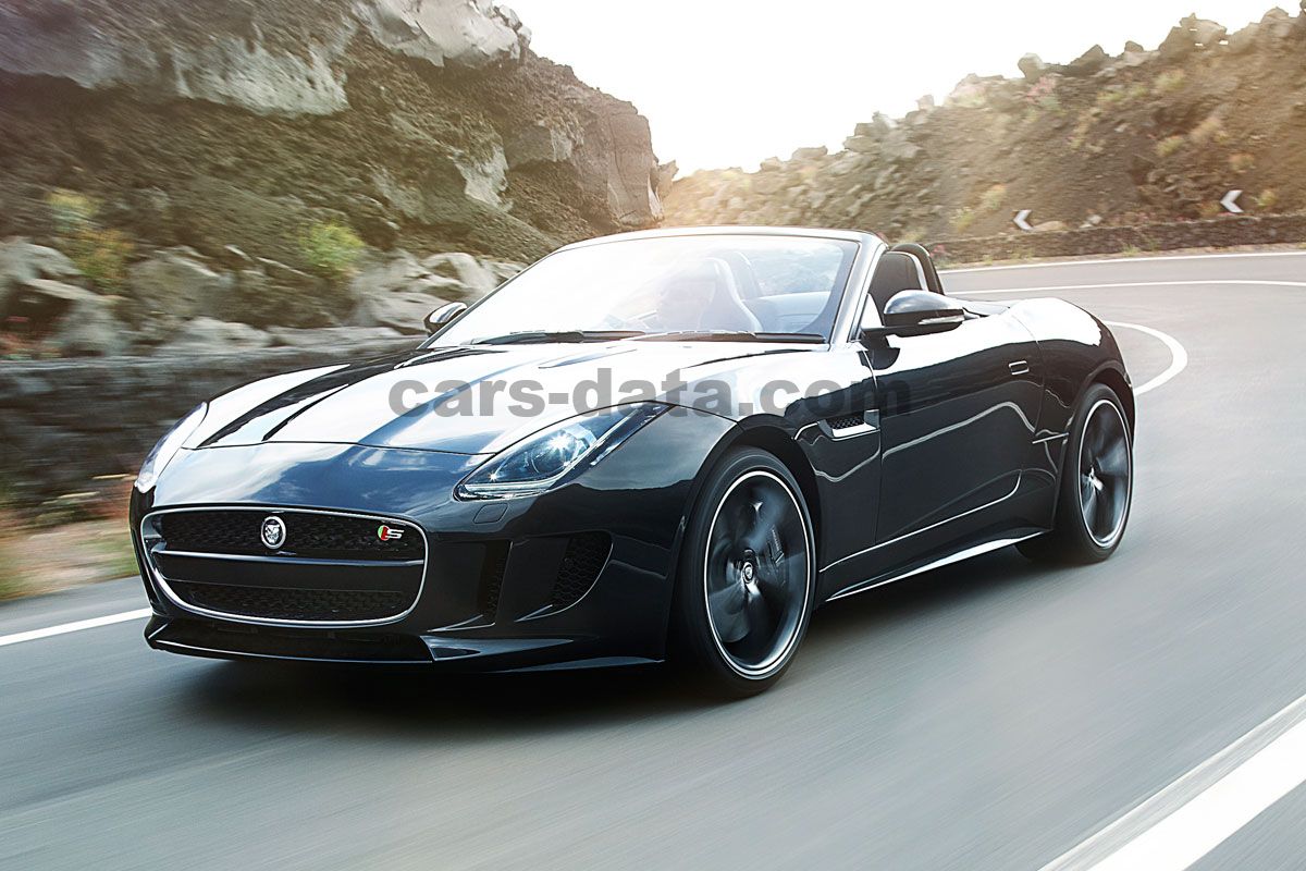 Jaguar F-type Convertible