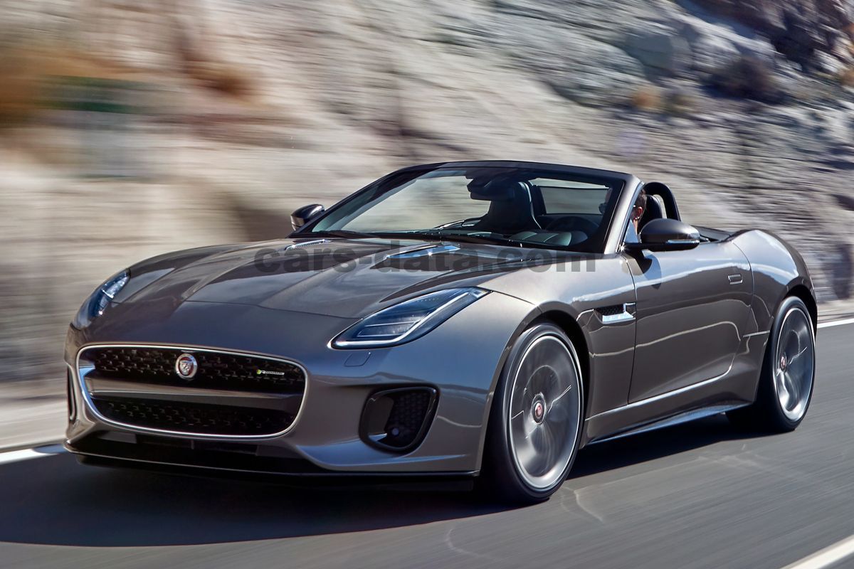 Jaguar F-type Convertible