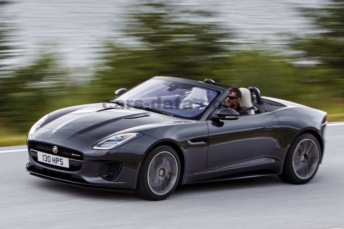 Jaguar F-type Convertible