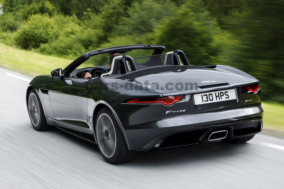 Jaguar F-type Convertible