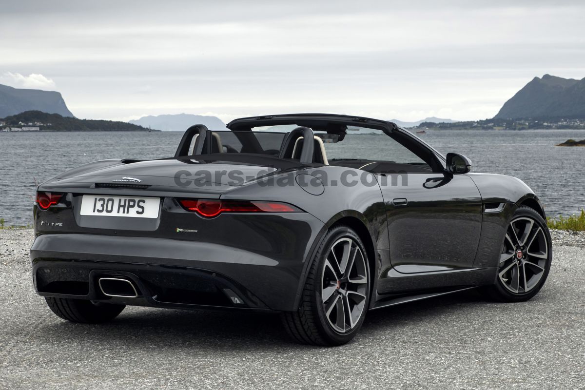 Jaguar F-type Convertible