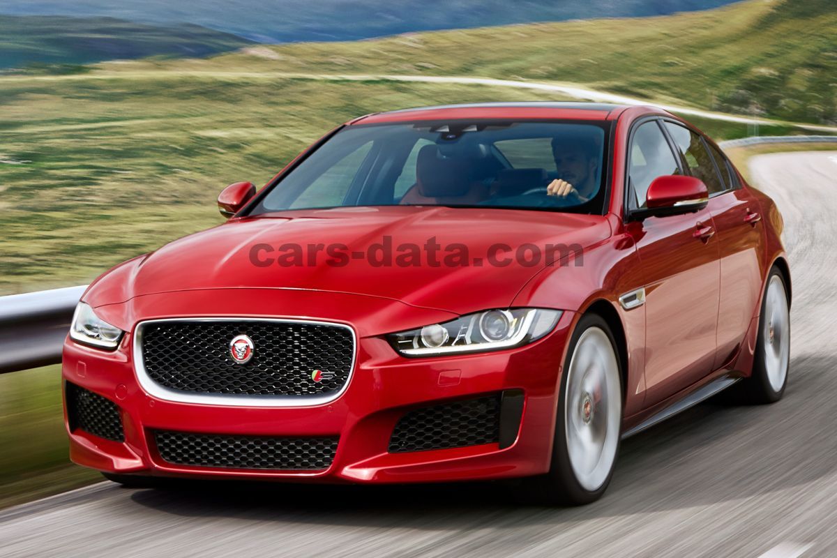 Jaguar XE