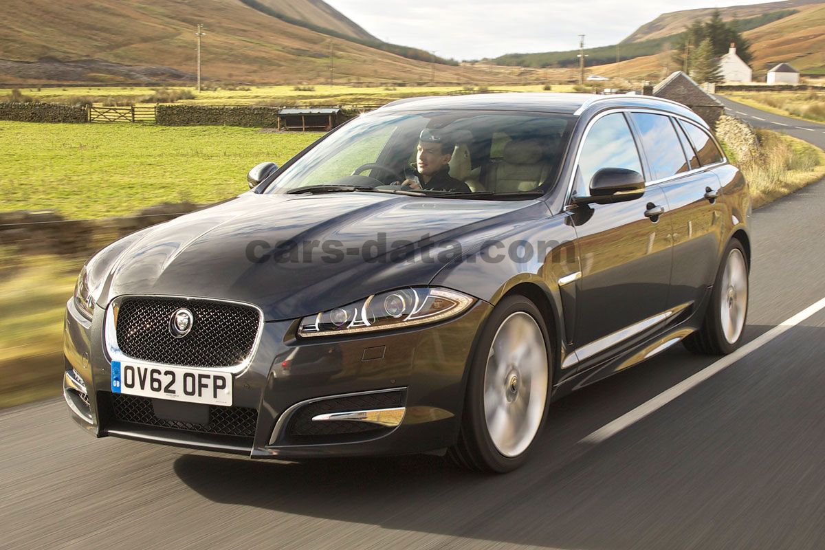 Jaguar XF Sportbrake