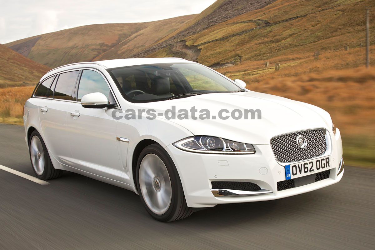 Jaguar XF Sportbrake