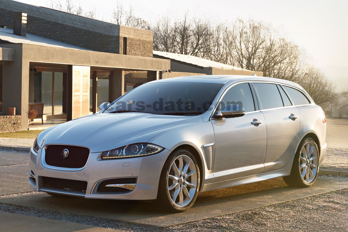 Jaguar XF Sportbrake