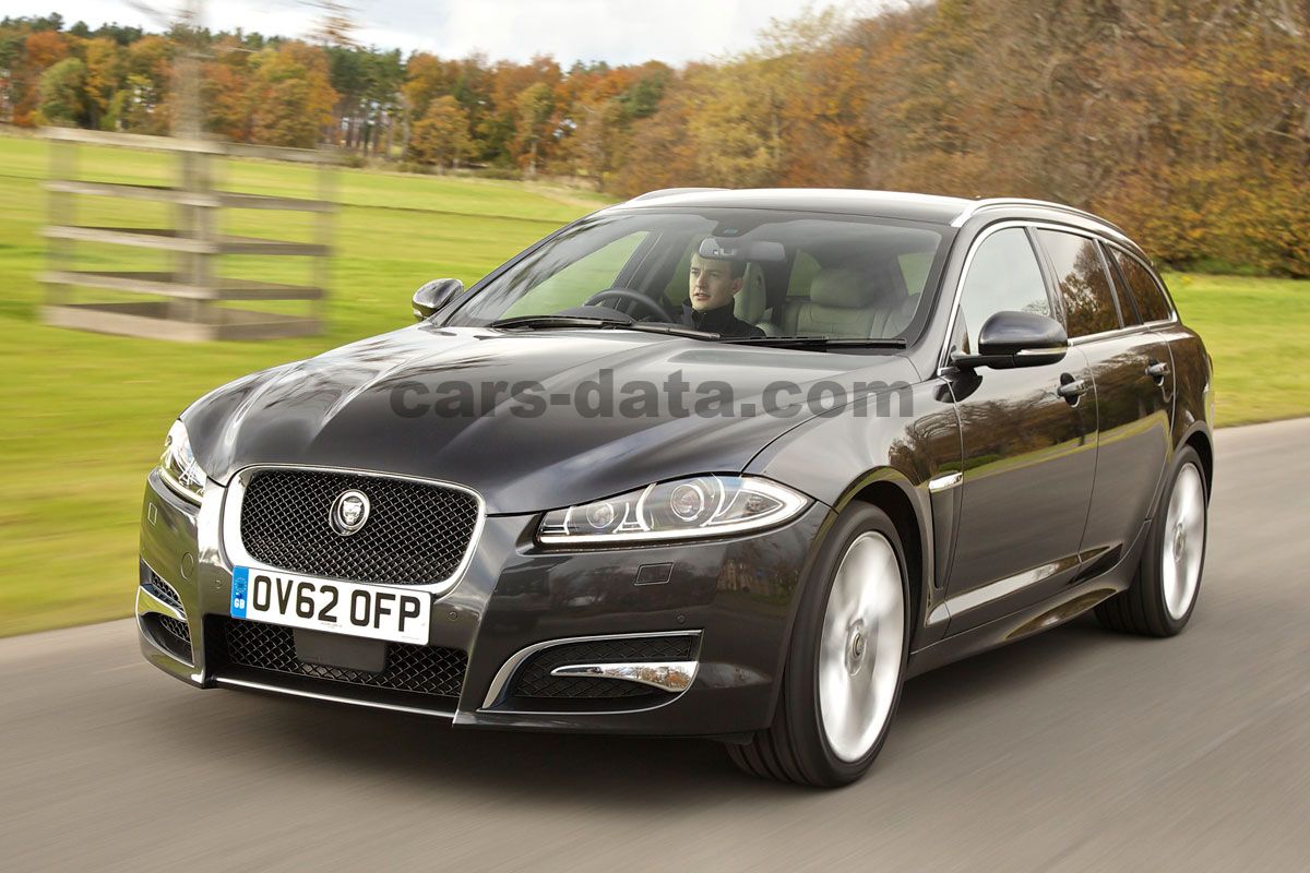 Jaguar XF Sportbrake