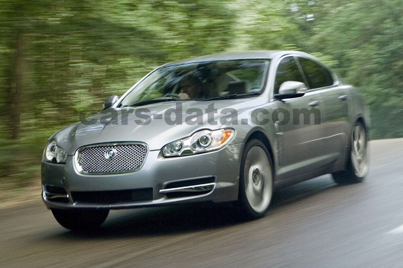 Jaguar XF