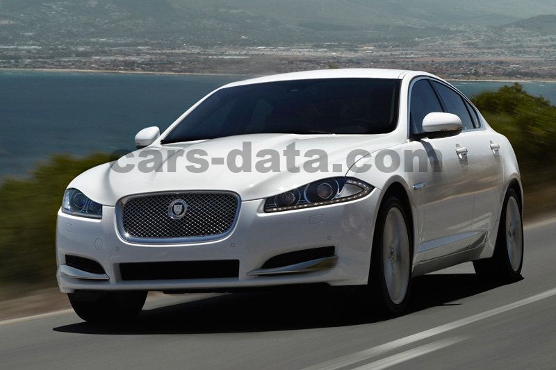 Jaguar XF