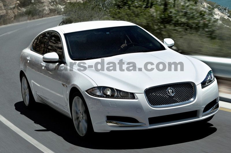 Jaguar XF