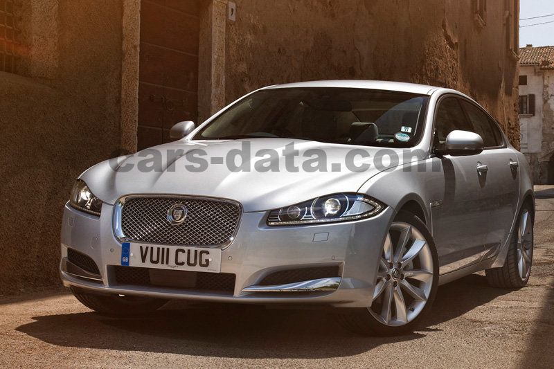 Jaguar XF