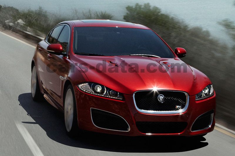 Jaguar XF