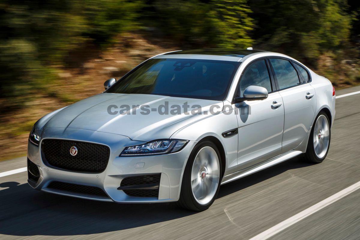 Jaguar XF