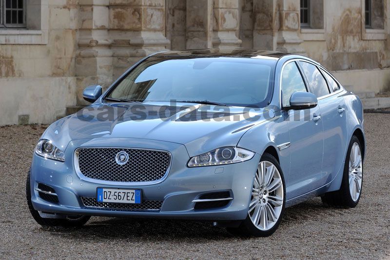 Jaguar XJ