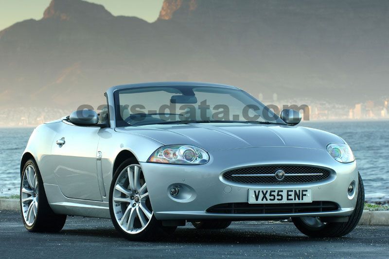 Jaguar XK Convertible