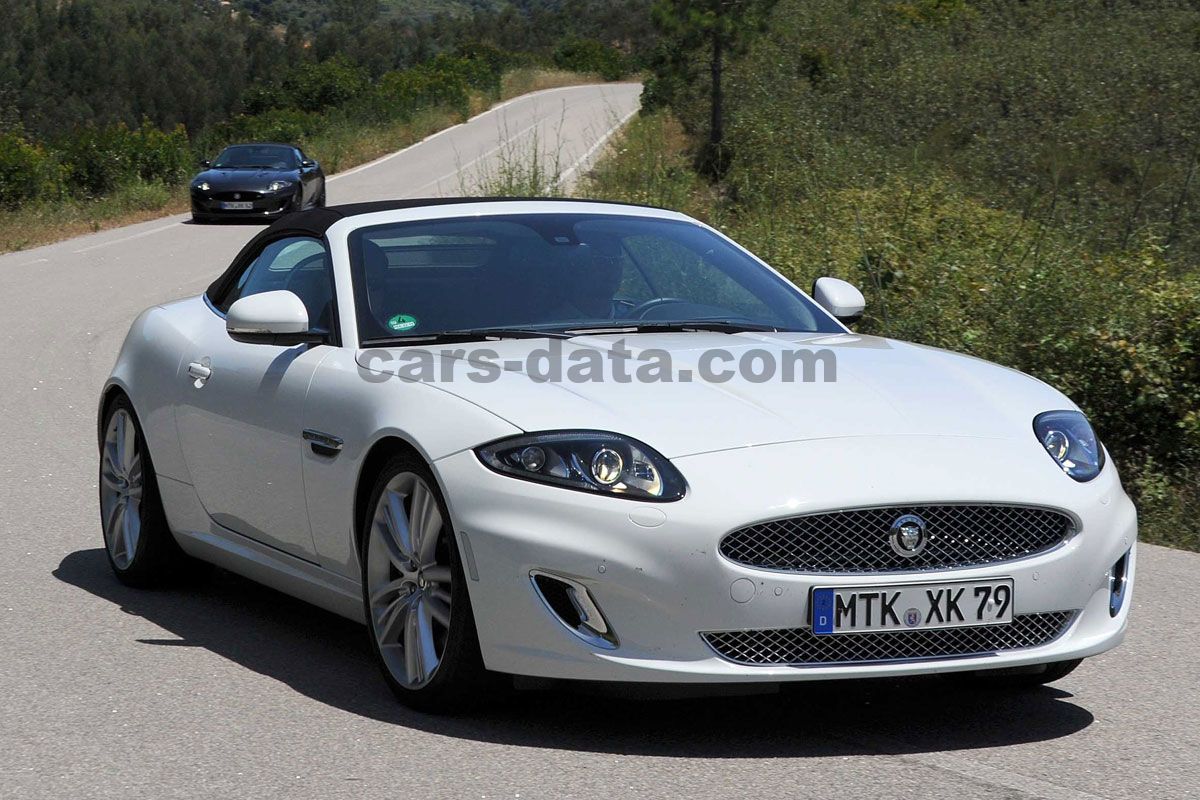 Jaguar XK Convertible